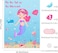 Pin The Tail on The Mermaid Fun Party Game for Kids with 12 Reusable Tails 10 Number Stickers 2 Blindfolds for Kids Birthday Decorations Supplies (Mermaid)