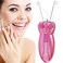 EC VISION Electric Women Facial Hair Remover, EC VISION Ladies Beauty Epilator Trimmer Facial Cotton Threading Hair Shaver (Pink)