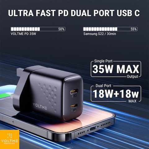 VOLTME
35W USB C Charger, GaN3 Fast Charging Type C Adapter Dual USB‑C Ports, Wall Charger Plug Compatible with iPhone 15 Plus/15 Pro/14/13/12 Series, Galaxy, Pixel 4/3, iPad/iPad mini, and More Black