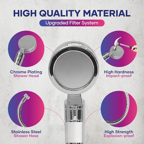 Coralblue Handheld Shower Head Set-This Shower head has 2 Shower filter 1 handle and 1 head water filter to purify harmful Chemicals and Pollutants -  2m long Shower hose Stainless Steel