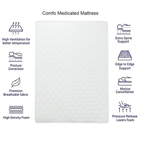Karnak Comfo Plus Medical Mattress 2-Year Warranty Size 180X190X14 cm