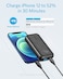 Anker PowerCore 10000 Redux Power Bank, 10000mAh Portable Charger With USB-C Power Delivery (25W)
