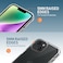 Moxedo 3 in 1 Protection Pack, Tempered Glass Screen Protector, Clear Case and Camera Lens Protector Compatible for iPhone 14 (Clear)
