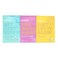 Patchology All The Feels Moodmask Kit