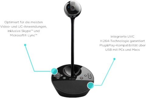 Logitech Conference Best Webcam For Conference Calls Buy