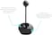 Logitech BCC950 Conference Cam 960-000867 1080P Full HD Webcam, Black
