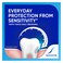 Sensodyne Toothpaste Complete Protection Advanced Whitening 75 Ml