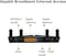TP-Link Archer Ax10 Next-Gen Wi-Fi 6 Router, Ax1500 Mbps Gigabit Dual Band Wireless, Onemesh Supported, Beamforming &amp; Mu-Mimo, Ideal For Gaming Xbox/PS5/Steam And 4K, Works With Alexa