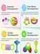 Baby Teether Toy Rattle Set Toddler Toy for New Born Baby