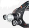Richfire - LED High Power Headlight Set