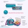 Eazy Kids - 17" School Bag Lunch Bag Pencil Case Set of 3 Mermaid Sea - Green