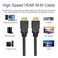 HDMI Cable Ny Shield 15M Terabit