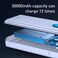 Baseus 30000 mAh 30000mAh Power Bank USB C PD 65W Portable Charger for Laptop 7-Port Fast Charging Smart LED Display for iPhone 15 Pro/Plus/Max/14/13/ MacBook Pro/AirDell/XPS/ASUS/iPad/etc White