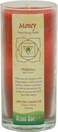 Aloha Bay Chakra Energy Candle Jar Money, 11 Oz (Pack Of 1)