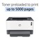 HP Neverstop Laser 1000W Wireless - Print Speed up to 21 Page Per Minute - White [4RY23A]