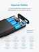 Anker Powercore II 10000 Black