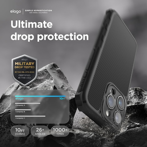 elago Magnetic Armor for iPhone 15 Pro Max Military Grade compatible with MagSafe case cover with Rigid Pattern - Black