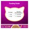 Whiskas Tasty Mix Chicken And Salmon Cat Food 70g x4