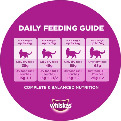 WHISKAS&reg; Chicken Dry Cat Food Adult 1+ years 1.2kg