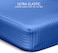 Hotel Linen Klub Down Alternative Comforter Set -Ultra Soft Brushed Stripe Microfiber Fabric, 200GSM Soft Fibersheet Filling, Size: Double 220 x 240cm, Color: Royal Blue