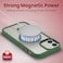Moxedo Magnetic Protective Case 360 Protection Clear Case Hard PC with Built-in Strong Magnets Compatible with MagSafe Designed for iPhone 11 6.1 inch (Green)