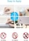 كورالبلو كابل منظم لسلطة الطاقة USB TV PC Home and Office Pack 3