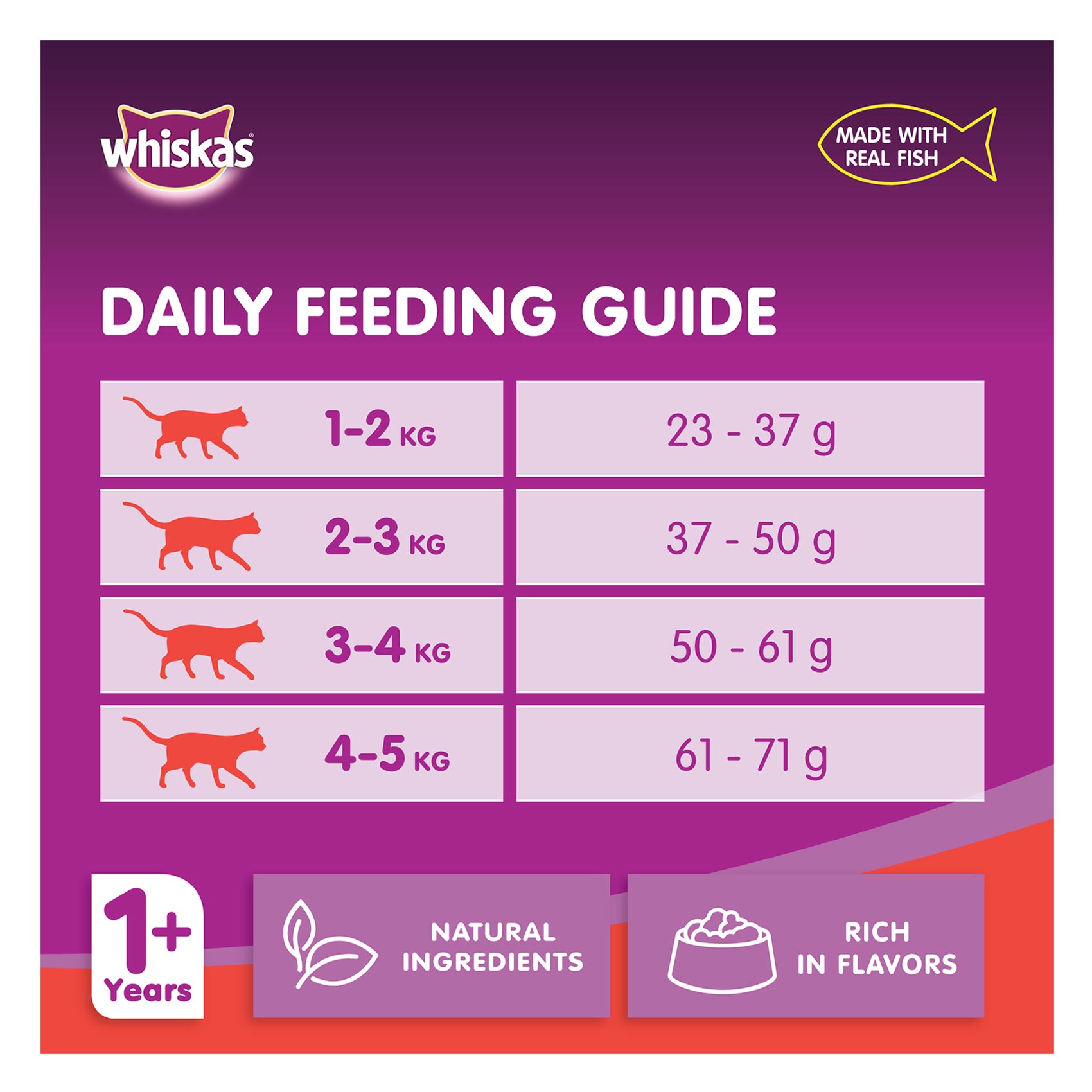 Whiskas Gourmet Seafood Dry Food, Bag of 3kg