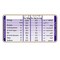 Cadbury Dairy Milk Bubbly Chocolate 28g