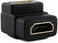 90 Degree HDMI Female to Female Coupler Adapter Converter