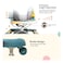 Nurtur Multifunction Baby Walker 650-A-NR1