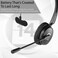 HD Voice Clarity Over Ear Mono Earphone