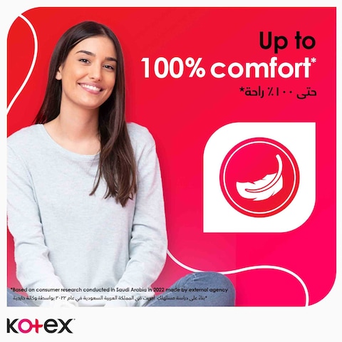 Kotex Maxi Protect Thick Pads Super Size Sanitary Pads with Wings 10 Sanitary Pads