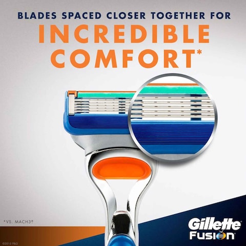 Gillette Fusion Handle + 2 Blades