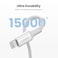 Ugreen USB-C to Lightning M/M Cable Rubber Shell 2m - White