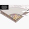 Sulsha Furniture Comfy Premium Medical Mattress Queen Size 150x190x19 cm