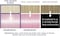 Schwarzkopf Live Pretty Pastels Pink Gold Hair Dye, Pack Of 3, Semi-Permanent Colour Last Up To 8 Washes- P123 Rose Gold
