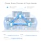 TP-Link Deco AXE5400 Tri-Band WiFi 6E Mesh Router(Deco XE75 Pro) - 2.5G WAN/LAN Port, 2 x Gigabit LAN Ports, Covers up to 2900 Sq.Ft, Replaces WiFi Router and Extender, AI-Driven Mesh, New 6GHz Band