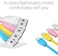 GOLF GC-27t 2M Type C Fast Charging Charging Cable White