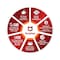 McAfee Antivirus Single User