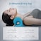 Neck and Shoulder Relaxer, (Blue)