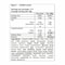 Lino Muesli Oat Flakes with Chocolate Hazelnut and Raisins Pouch- 375 gram