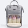 Sunveno Diaper Bag - Nova Grey