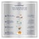 Lurpak Unsalted Butter 5 x 100 gr