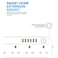 5 way Power Extension Cord with 5 USB - Surge Protector Strip With 20W USB-C PD Port, 3 USB-A QC Fast Charging Ports, 2M Cable Organizer,Electrical Outlet Lead Sockets, Multi Plug Power Strip