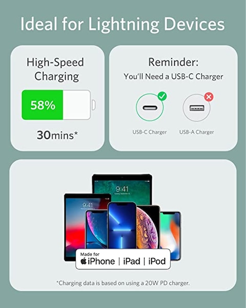 Anker PowerLine III Flow, USB C to Lightning Cable for iPhone 13 13 Pro 12 11 X XS XR 8 Plus [MFi Certified, 3ft, Mint Green] Supports Power Delivery, Silicone Cable
