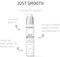 Goldwell Dualsenses Just Smooth 6 Effects Serum 100 ml, 4021609061298, 100 ml (Pack Of 1)