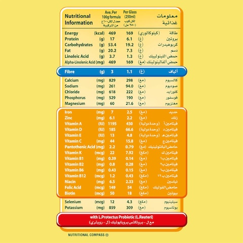 نيدو حليب للأطفال (1 - 3 سنوات ) تركيبة غذائية لمرحلة نمو الطفل 900 جرام