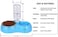 Generic Double Plastic Dog Cat Puppy Pet Bowl Non Slip Food Water Feeding Dish