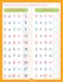 Super Table With Mental Practice