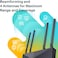 TP-Link WiFi 6 Ax1500 Smart WiFi Router (Archer Ax10) - 802.11Ax Router, 4 Gigabit Lan Ports, Dual Band Ax Router, Beamforming, Ofdma, Mu-Mimo, Parental Controls, Works With Alexa